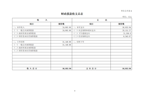 from clipboard